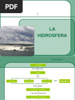 Hidrosfera