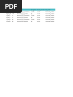 Equipo 3-6 - Entregable 5 - Base de Datos - Proyecto Final