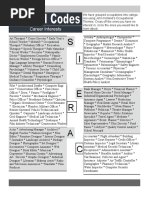 List of Occupations Based On Holland Codes