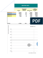 Plantilla Matriz BCG