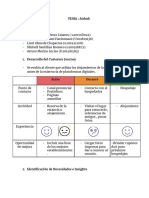 Customer Journey