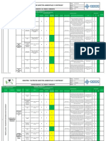 SIG-FMA-001 Matriz Ambiental