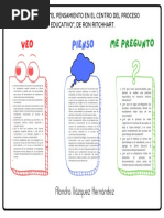 Capítulo 2 "El Pensamiento en El Centro Del Proceso Educativo", de Ron Ritchhar