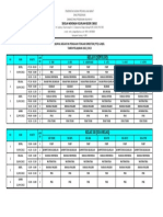 Jadwal PTS SMT Ganjil TP 2022-2023