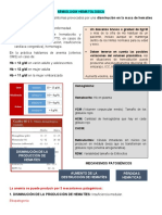 Semiología Hematológica