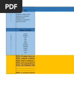 Presupuesto Sistema CCTV Sra. Griselda