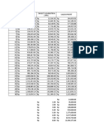 Trading Plan Dowes