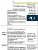 LK 1.2eksplorasi Analisis MSLH Merda