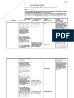 Process Recording Example