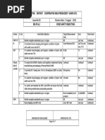 Food Safety Objective