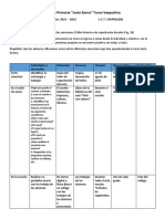 Estrategia Socioemocional 2021 - 2022