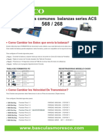 Manual Transmicion Serial Balanza