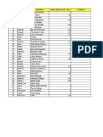 Plantilla de Notas ISDE 2021