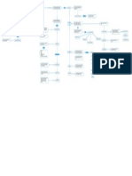 PROCESOS PSICOLÓGICOS EN EL TRABAJO Interacción, Intercambio, Liderazgo y Clima