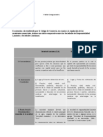 Tabla Comparativa SRL, SA.