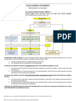 Lecture Investment in Debt Securities PDF