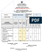 Aralingpanlipunan-Q1 ST1