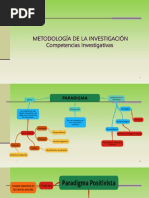 Competencias Investigativas Aula