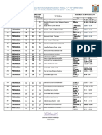 Horario de Tutoria Inicial, 1°,2° y 3° 2022.