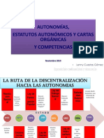 Tema 5 Autonomias en Bolivia