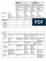 DLL - MTB 1 - Q1 - W2