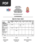 TOS Summative Eng q1-2