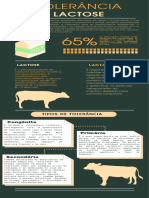 À Lactose: Intolerância