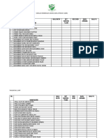 Pelajar Yang Menerima Barang Keperluan Sekolah 2021