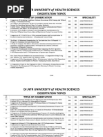 2018 PG Dissertation Topics