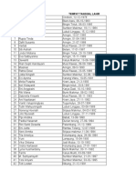 Data Bpjs Ketenagakerjaan