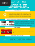 Estrategia Global de Distribucion