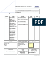 Taller Caracterización de Procesos (5) SIPOC PLANTILLA