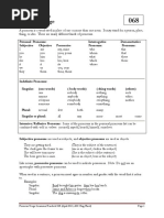 EDIT 068 - Pronoun - Usage