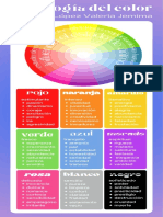 Psicología Del Color