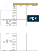 CURRICULUM MAP EPP5 Final