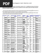 Bihar DV List3