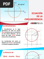 Ecuacion de La Circunferencia