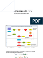 Diagnostico HIV