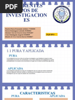 Diapositivas Tipos de Investigacion (Componer)