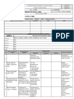 FR-SST-020 Analisis de Trabajo Seguro Ejero Acabados