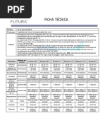 Ficha FlowGuard