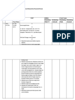 Log Book Stase 7 (Askeb Kegawatdaruratan)