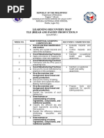 Learning Recovery Map BPP 9