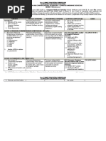 Ict - Computer Hardware Servicing Curriculum Guides For Grades 7 To 10