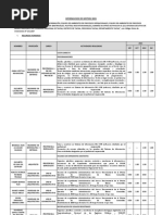 Informacion de Gestion 2021 Ioarr