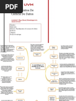 Actividad 3. Mapa Mental. Metodología de La Ciencia de Datos