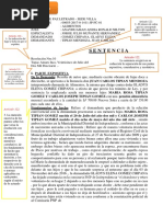 Sentencia y Decreto