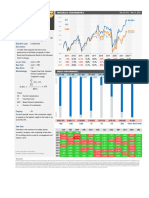 Fs Ihsg Per 2022 03