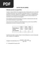 Datos Cra en Carnes