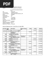 Account Statement From 1 Apr 2019 To 31 Mar 2020: TXN Date Value Date Description Ref No./Cheque No. Debit Credit Balance